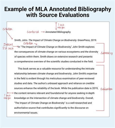 annotated bibliography writing service|mla annotated bibliography example.